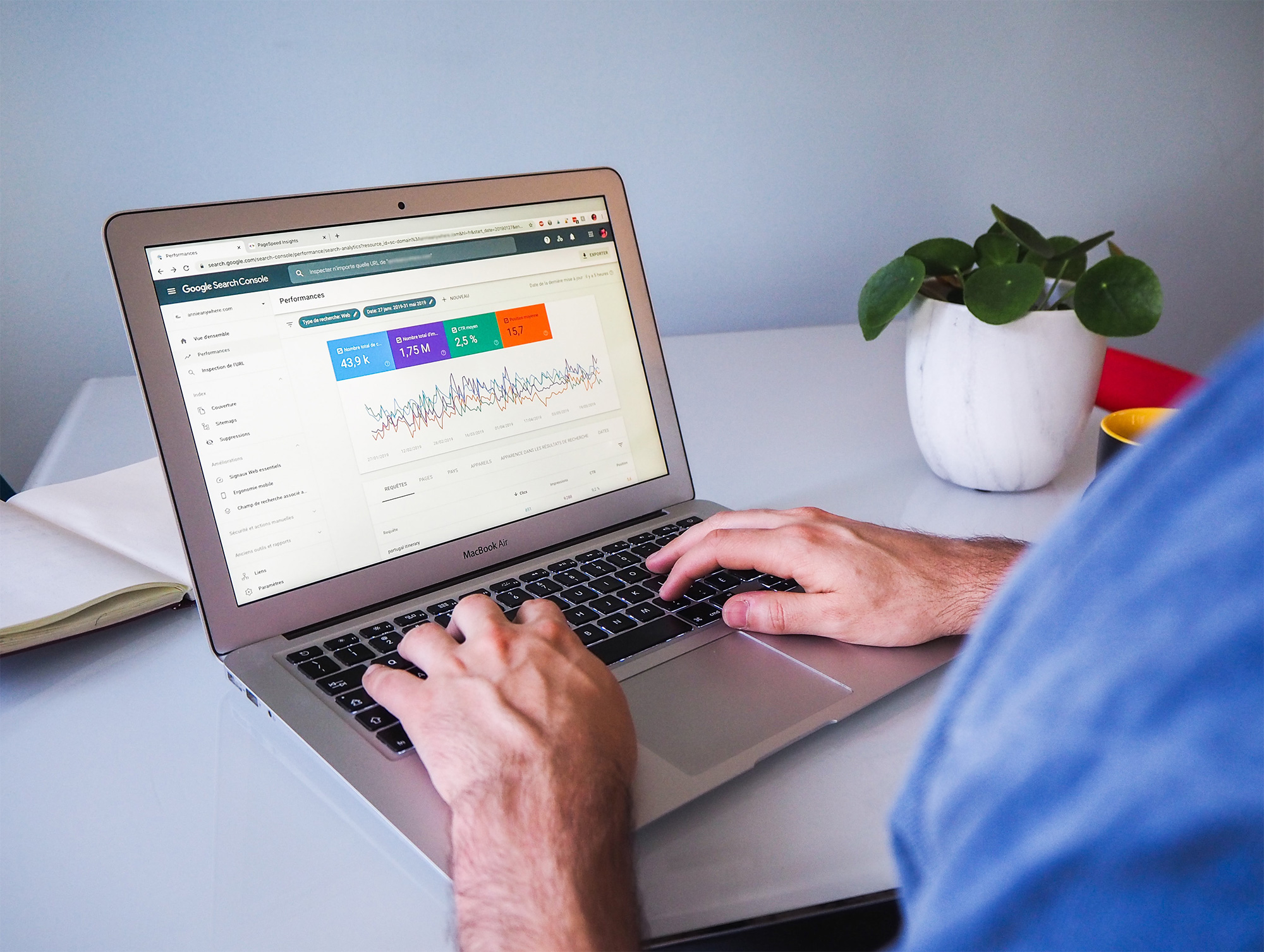 Keyword Research for Blog Topic Idea Generation